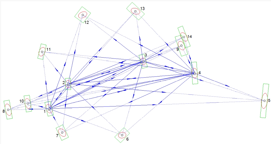 Caplan_Netz Caplan Netz